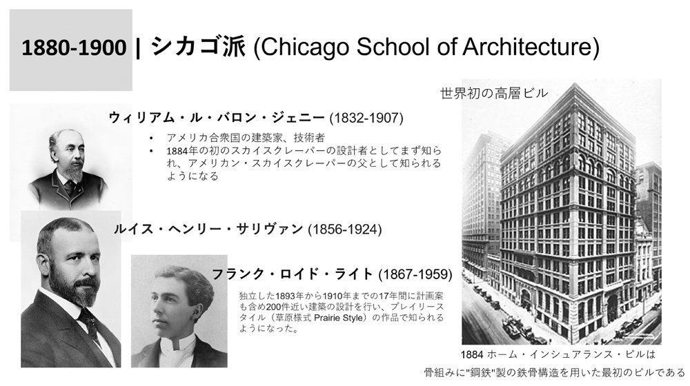 シカゴ建築バーチャルツアー: 建築の街シカゴと日本とのつながり